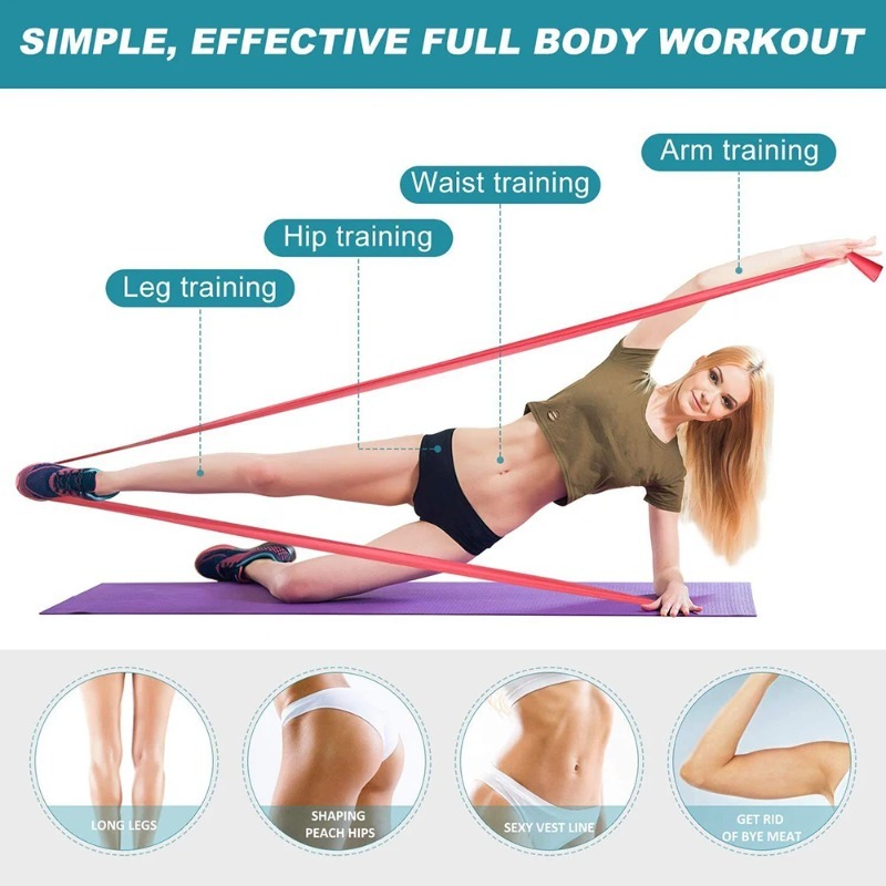 Naturalne lateksowe gumy oporo – Yoga Fitness Resistance Band recenzja i cena